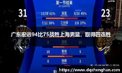 广东宏远94比75战胜上海男篮，取得四连胜