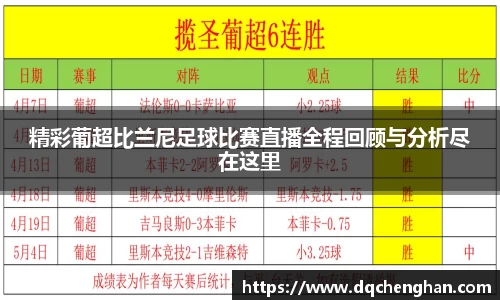 精彩葡超比兰尼足球比赛直播全程回顾与分析尽在这里